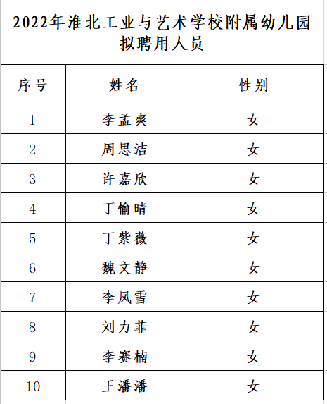 微信图片_20220822102600.png